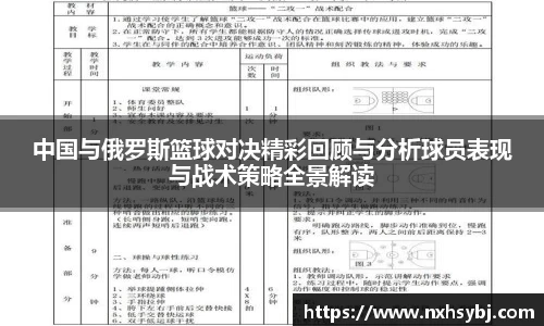 中国与俄罗斯篮球对决精彩回顾与分析球员表现与战术策略全景解读