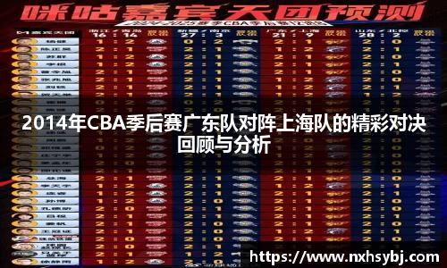 2014年CBA季后赛广东队对阵上海队的精彩对决回顾与分析